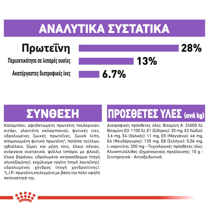 ROYAL CANIN MAXI STERILISED ADULT 12KG ΞΗΡΑ ΤΡΟΦΗ ΣΚΥΛΟΥ ROYAL CANIN MAXI STERILISED ADULT 12KG XIRA TROFI SKuLOu