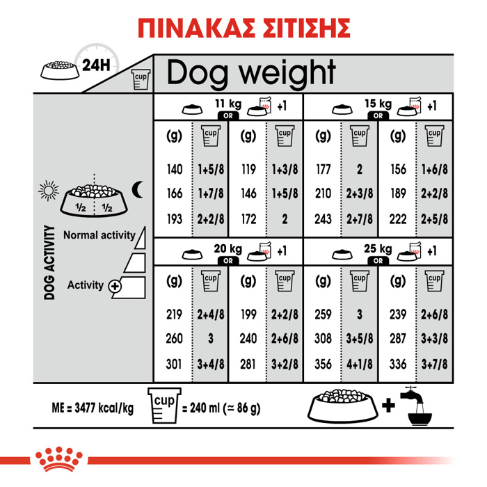 ROYAL CANIN MEDIUM STERILISED ADULT 3KG XIRA TROFI SKuLOu