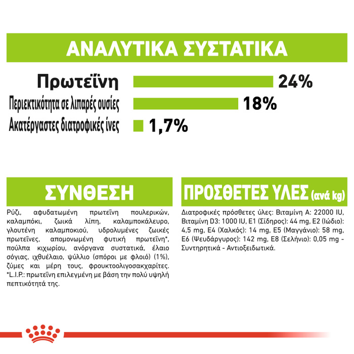 ROYAL CANIN XSMALL ADULT 3KG ΞΗΡΑ ΤΡΟΦΗ ΣΚΥΛΟΥ ROYAL CANIN XSMALL ADULT 3KG XIRA TROFI SKuLOu