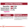 ROYAL CANIN MEDIUM ADULT 140G