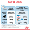 ROYAL CANIN Medium Puppy 15kg Xira Trofi ga Koutabia Mesaion Fulon