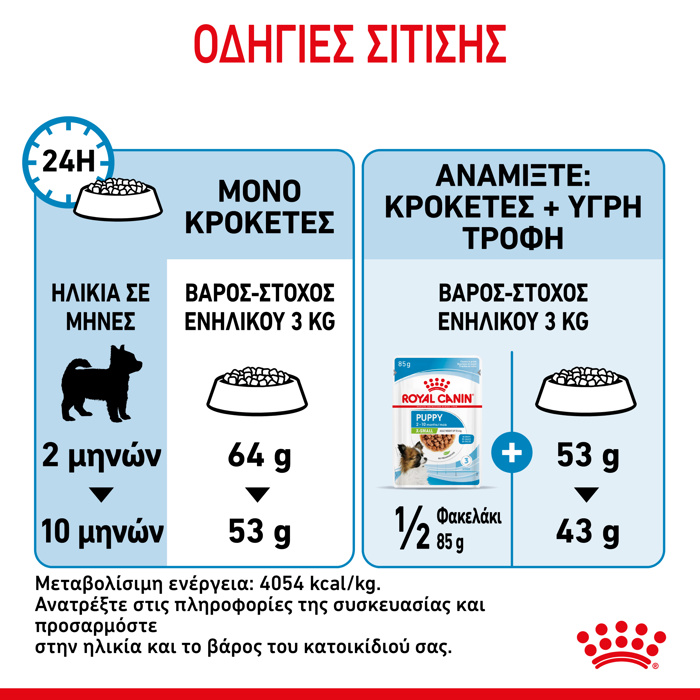 ROYAL CANIN XSMALL PUPPY 1.5KG XIRA TROFI SKuLOu