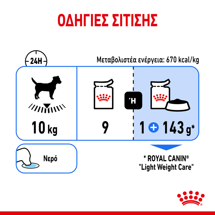 ROYAL CANIN ΦΑΚΕΛΑΚΙΑ ΣΚΥΛΟΥ LIGHT 85G ROYAL CANIN FAKELAKIA SKuLOu LIGHT 85G