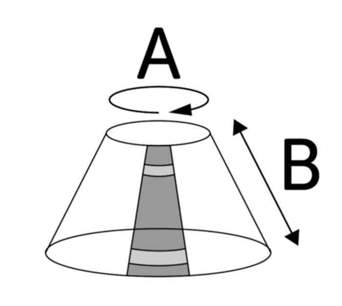 Kolaro Antileixeos Neckcap  A: 23ek. B: 12ek.