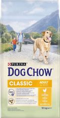Purina Tonus Dog Chow Classic Adult 10kg Xira Trofi ga Enilikous Skulous me Kotopoulo